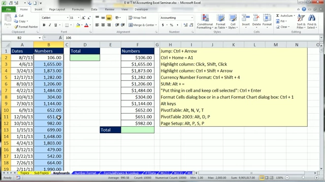 Excel's Home tab highlighting the 'Accounting' number format button