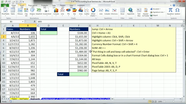 Using Alt-keys to navigate to the PivotTable creation option
