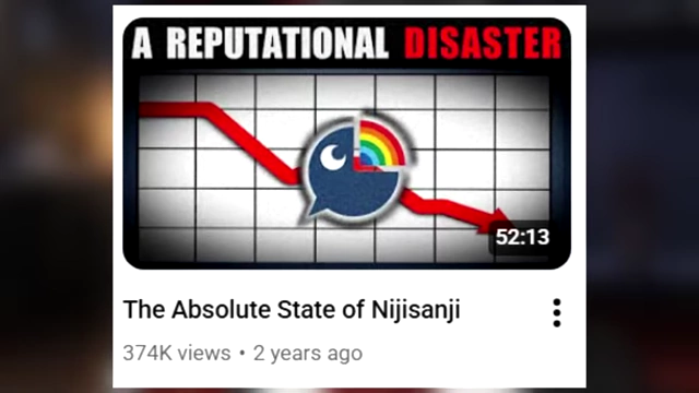 YouTube video thumbnail titled "The Absolute State of Nijisanji - A Reputational Disaster," illustrating the company's declining reputation.