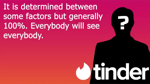 Tango states that 100% of profiles will see each other.