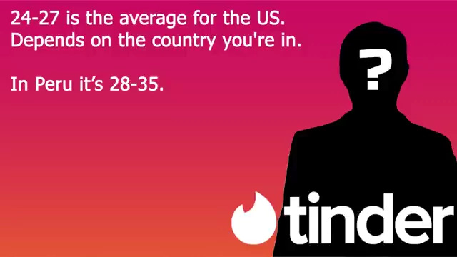 Average age group for highest success ratio for men in US is 24-27, and in Peru it's 28-35.