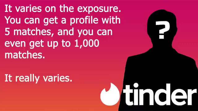 The average number of matches for men varies widely, from 5 to 1,000, depending on exposure.