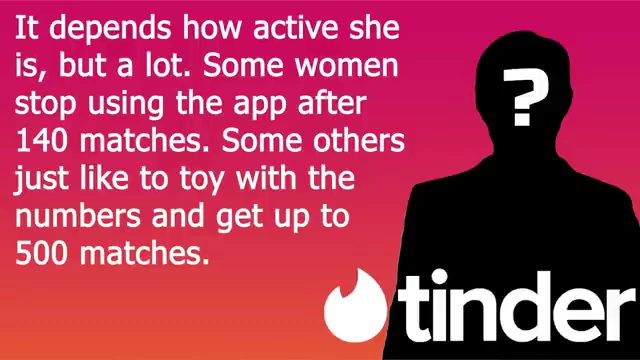Average matches for women are high, with some stopping at 140 and others reaching 500.