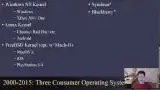 Three Consumer Operating Systems