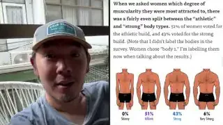 Body type preferences in women according to a survey