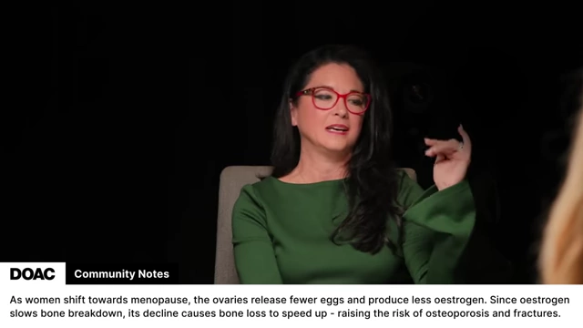 Community Notes explain how declining oestrogen in menopause accelerates bone loss, increasing osteoporosis risk.