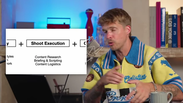 Details of Shoot Execution