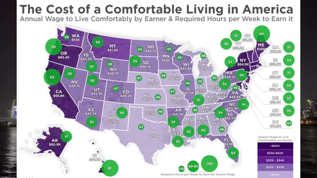 Annual Wage to Live Comfortably by State and Required Hours per Week to Earn It