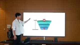 YouTube generates leads and conversions