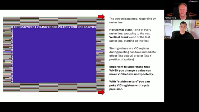 Diagram illustrating how the C64 screen is painted raster line by raster line, and the immediate vs. delayed effect of VIC register changes