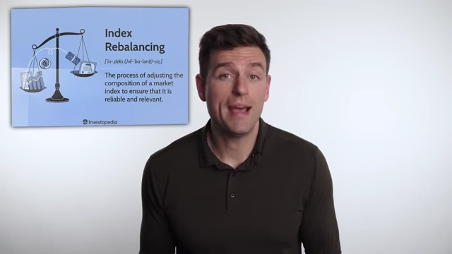 Index Rebalancing Concept