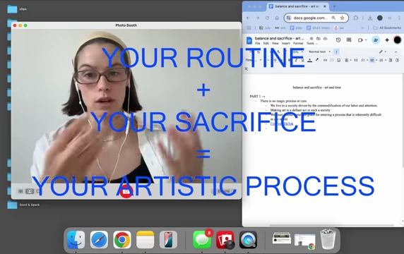 The equation for your artistic process