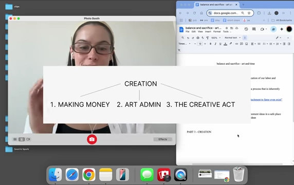 The three components of artistic creation.
