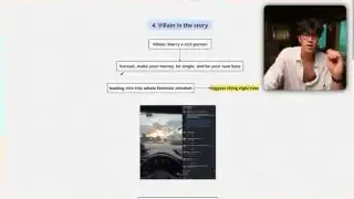 The "Villain" in Shelby Sapp's Marketing Strategy