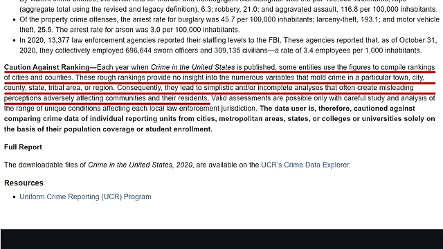 FBI关于不应根据城市整体犯罪数据进行排名的免责声明，指出其误导性