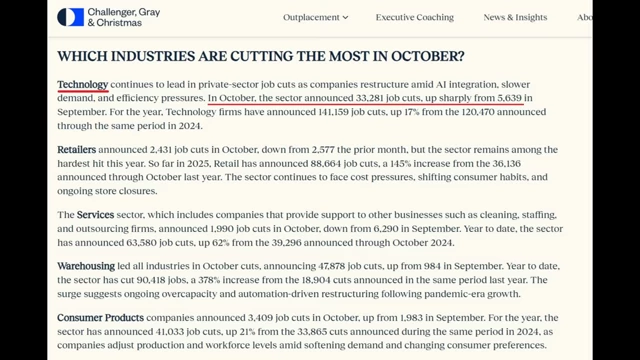 Table from Challenger report detailing industries with the most job cuts in October, including Technology, Retail, Services, Warehousing, and Consumer Products.