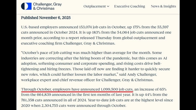 Challenger report detail showing 1,099,500 job cuts year-to-date through October, a 65% increase from the previous year.