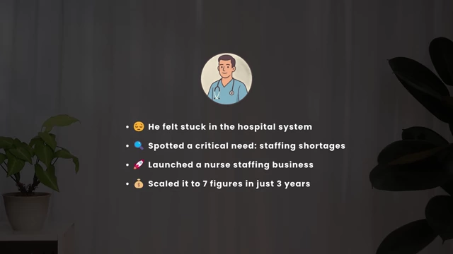 An infographic illustrates the success of a nurse who felt stuck in the hospital system, spotted staffing shortages, and then launched and scaled a nurse staffing business to seven figures in just three years.