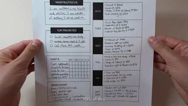 A close-up of the speaker's custom-designed weekly planner with sections for mantra, priorities, and habits.