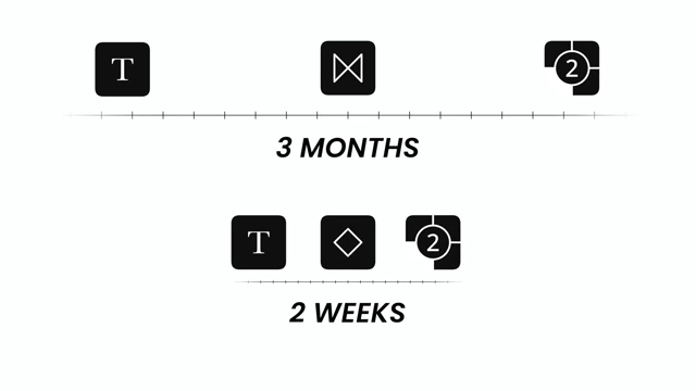Parkinson's Law illustrated: tasks expand to fill the allocated time, showing how cutting timelines can drastically reduce completion time.