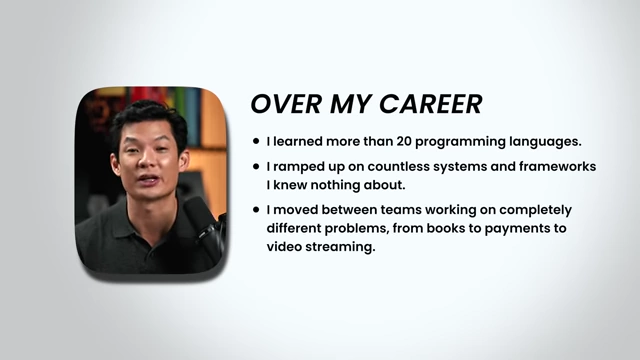 The speaker's career involved learning over 20 programming languages and working across diverse domains.