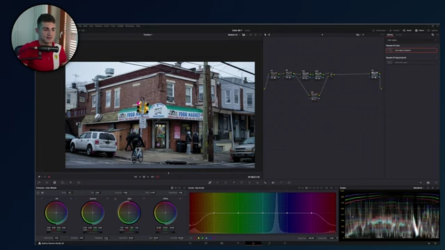 Targeted saturation adjustment using Hue vs. Saturation curve