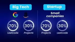 A comparison of preparation focus between Big Tech and Startups.
