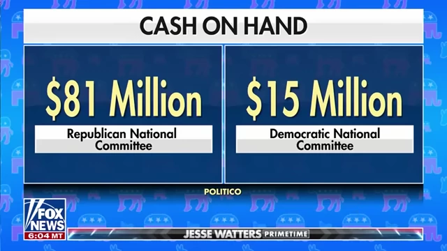 Republican and Democratic National Committee cash on hand comparison.