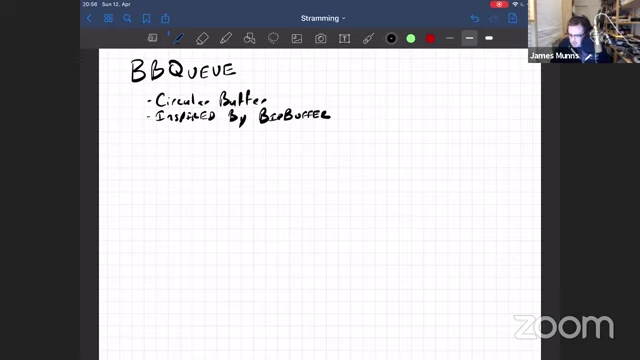 An overview of BBQueue's key features: circular buffer, inspired by bit buffers, DMA friendly, SPSC, no_std, and lock-free.