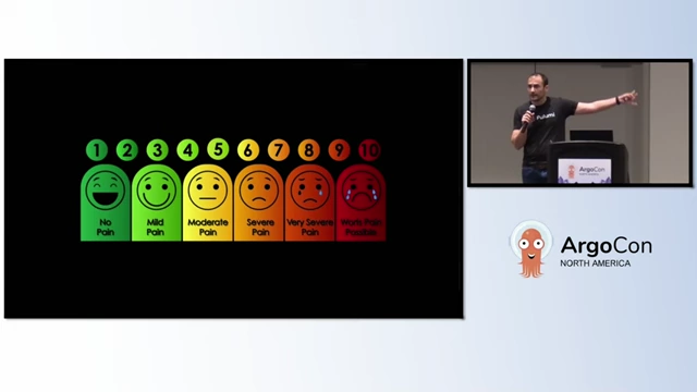 Pain level chart for GitOps in enterprise environments