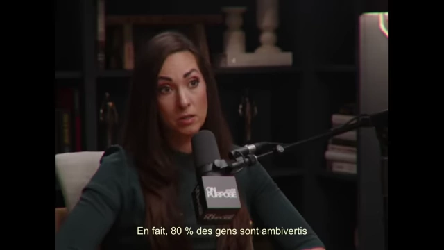 A subtitle stating that 80% of people are ambiverts.