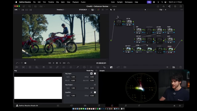 Overview of the complete CineKit Powergrade node tree after all adjustments