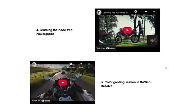 Outline of the CineKit short course covering the node tree and grading sessions