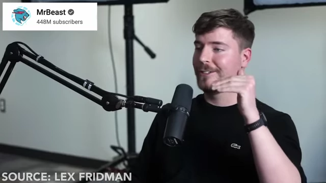 Mr. Beast emphasizing the importance of continuous learning
