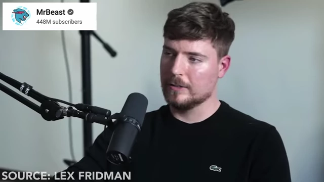 Mr. Beast speaking about the importance of networking with other creators