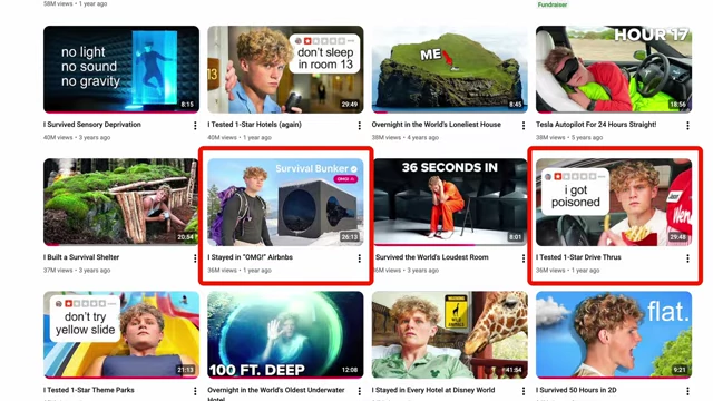 Ryan Trahan's YouTube channel displaying popular and novel video ideas