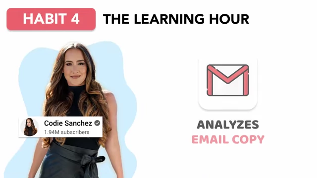 Cody Sanchez analyzes email copy for learning