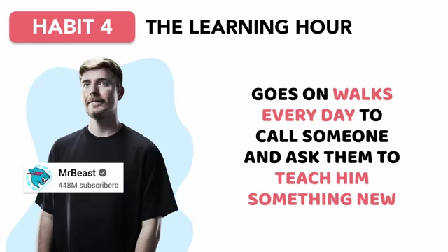Mr. Beast's unique approach to learning something new every day by calling people
