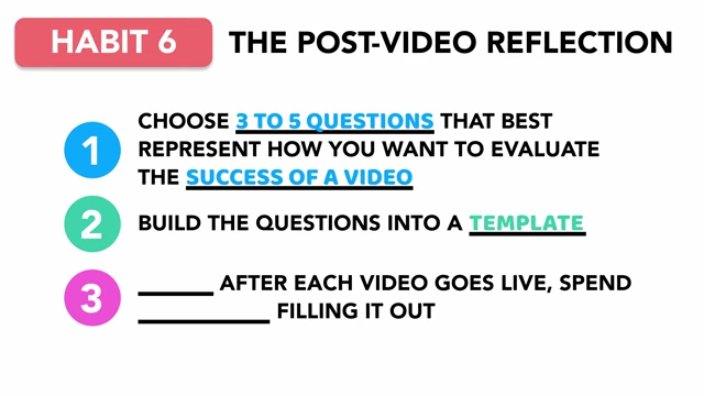 Infographic summarizing the steps for implementing the post-video reflection habit