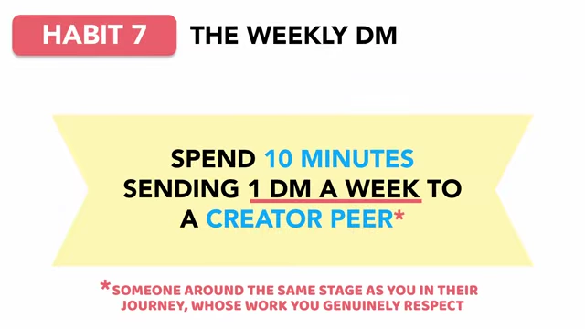Infographic outlining Habit 7: Send one DM a week to a creator peer