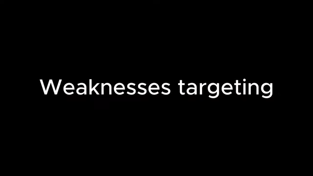 Identifying weaknesses for personalized learning