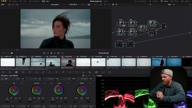 Completed Color Grading Node Tree in DaVinci Resolve