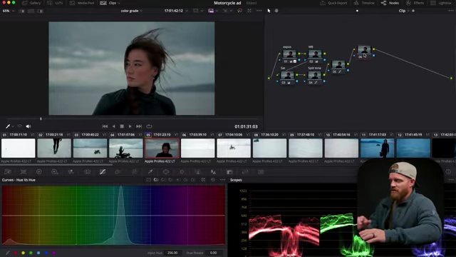 DaVinci Resolve node tree showing progression after initial adjustments and split toning