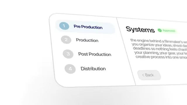 Overview of the content creation workflow systems: Pre Production, Production, Post Production, and Distribution.