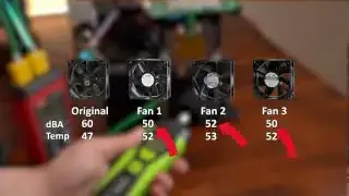 Table summarizing dBA and temperature results for all fan replacements