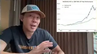 NASDAQ 100 vs S&P 500 20-Year Performance