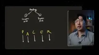 Introduction to the PACER system