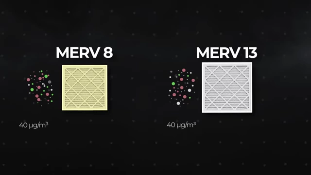 A comparison graphic shows MERV 8 filters capture less PM2.5 than MERV 13 filters.