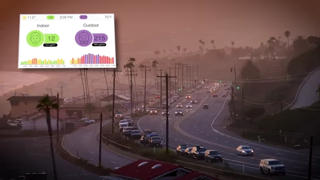 An air quality monitor overlaying data on outdoor air pollution in Redondo Beach, showing a contrast with indoor air quality.