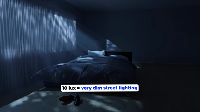 A dark bedroom with minimal light filtering through the window, illustrating that even 10 lux of light (very dim street lighting) can disrupt sleep.